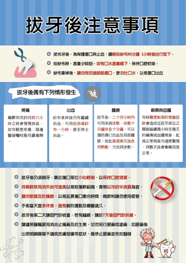 維欣牙醫診所的衛教資訊圖片