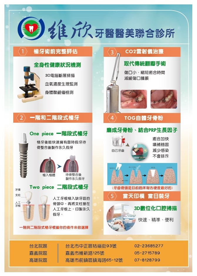 維欣牙醫診所的衛教資訊圖片